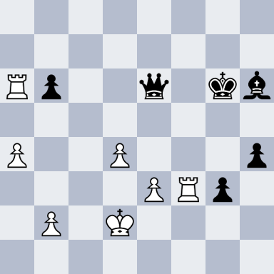 Karpov, Anatoly – Vaganian, Rafael A