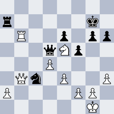Karpov, Anatoly – Vaganian, Rafael A