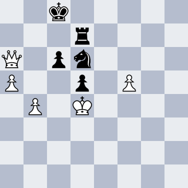 Karpov, Anatoly – Velimirovic, Dragoljub