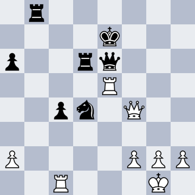 Kavalek, Lubomir – Karpov, Anatoly