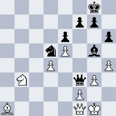 Kortschnoj, Viktor – Karpov, Anatoly