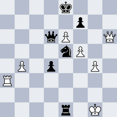 Kortschnoj, Viktor – Karpov, Anatoly