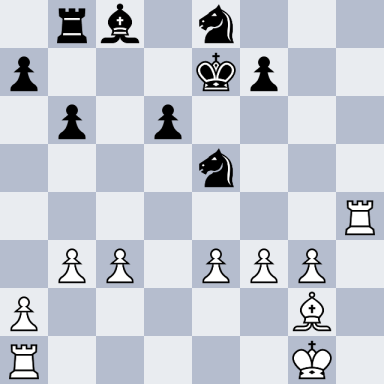 Ljubojevic, Ljubomir – Karpov, Anatoly