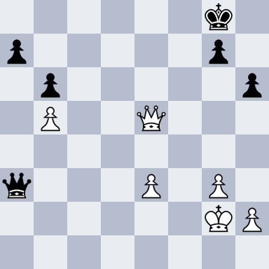Polugaevsky, Lev – Karpov, Anatoly