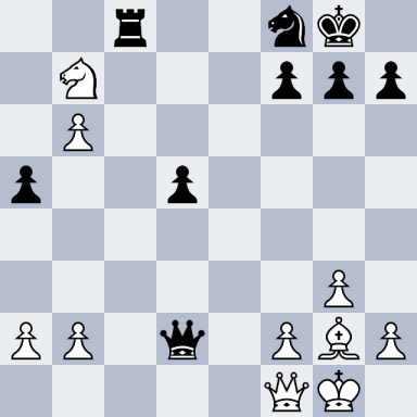 Portisch, Lajos – Karpov, Anatoly