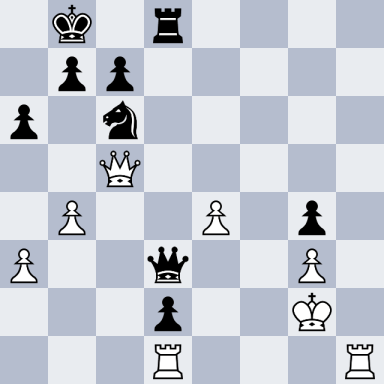Portisch, Lajos – Karpov, Anatoly