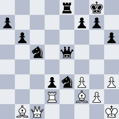 Portisch, Lajos – Karpov, Anatoly