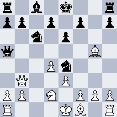 Sangla, P. – Karpov, Anatoly