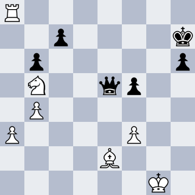 Taimanov, Mark E – Fischer, Robert James