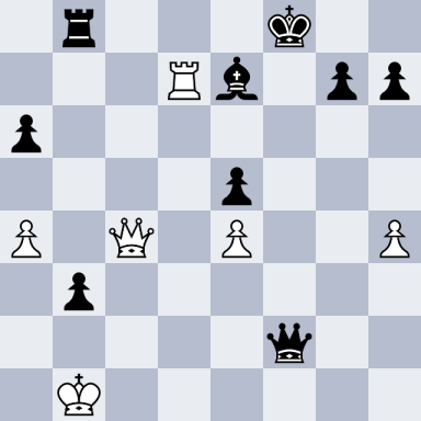 Ziuliarkin, X. – Karpov, Anatoly