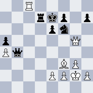 Karpov, Anatoly – Polugaevsky, Lev