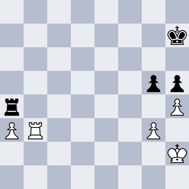 Karpov, Anatoly – Jussupow, Artur