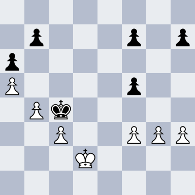 Karpov, Anatoly – Chernin, Alexander
