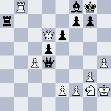 Karpov, Anatoly – Ehlvest, Jaan