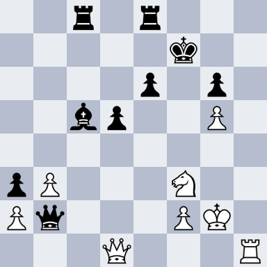 Dzindzichashvili, Roman – Karpov, Anatoly
