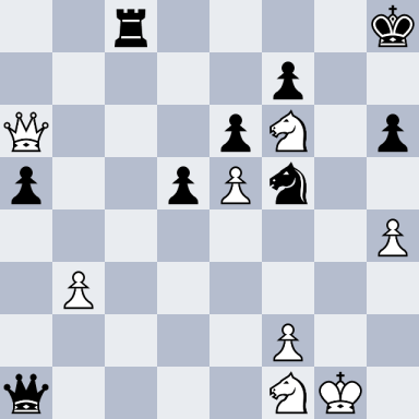 Winants, Luc – Karpov, Anatoly