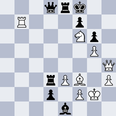 Karpov, Anatoly – Chandler, Murray G