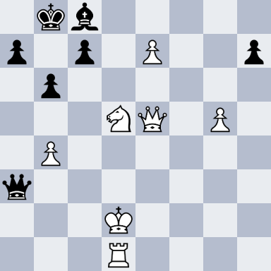 Karpov, Anatoly – Miles, Anthony J