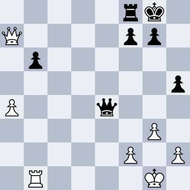 Karpov, Anatoly – Polugaevsky, Lev