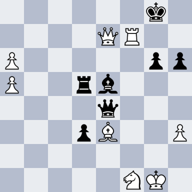 Karpov, Anatoly – Van der Wiel, John TH