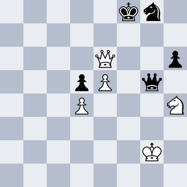 Karpov, Anatoly – Short, Nigel D