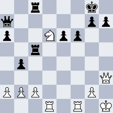 Karpov, Anatoly – Ljubojevic, Ljubomir
