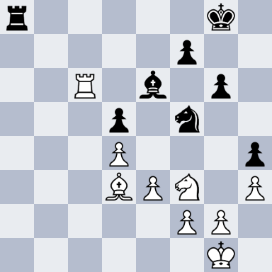 Karpov, Anatoly – Kharitonov, Andrei Y