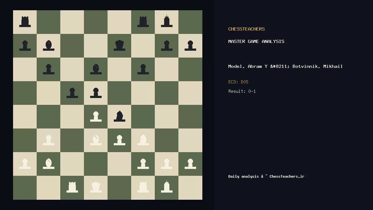 Model, Abram Y – Botvinnik, Mikhail