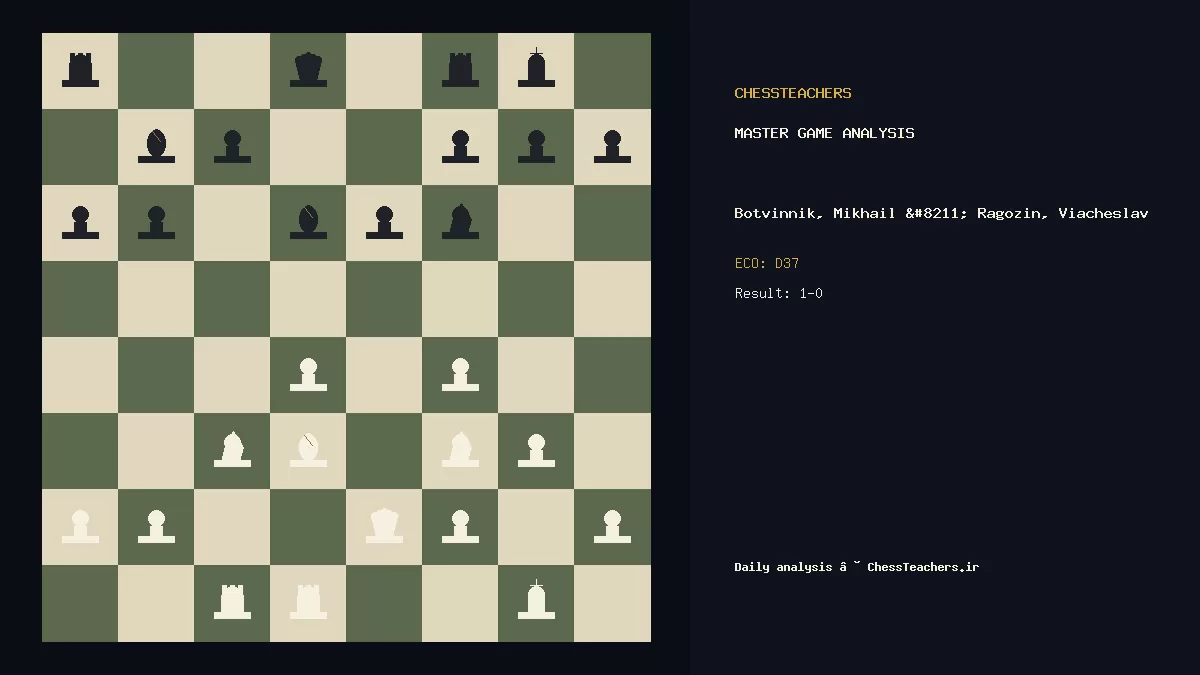 Botvinnik, Mikhail – Ragozin, Viacheslav